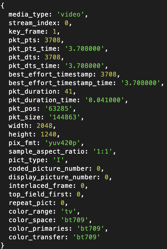 start with keyframe but pkt_pts_time is not zero